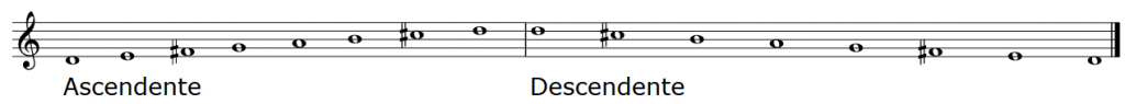Notas da escala de Ré em uma partitura regida em sol